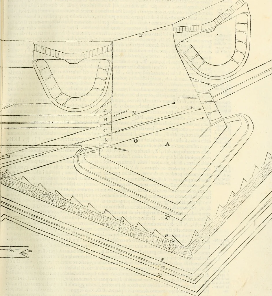 An illustration from Le fortificationi di Buonaiuto Lorini, nobile fiorentino ... : con l'aggiunta del sesto libro doue si mostra, con la scienza e con la pratica, l'ordine di fortificare le città & altri luoghi, con tutti gli auuertimenti, che più possono apportar benficio per la sicurtà delle fortezze .., 1609, leaf 104
