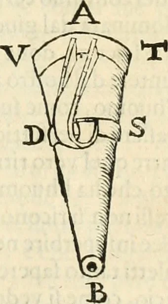 An illustration from Le fortificationi di Buonaiuto Lorini, nobile fiorentino ... : con l'aggiunta del sesto libro doue si mostra, con la scienza e con la pratica, l'ordine di fortificare le città & altri luoghi, con tutti gli auuertimenti, che più possono apportar benficio per la sicurtà delle fortezze .., 1609, leaf 114