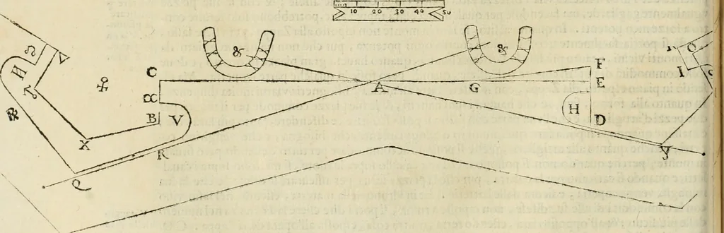 An illustration from Le fortificationi di Buonaiuto Lorini, nobile fiorentino ... : con l'aggiunta del sesto libro doue si mostra, con la scienza e con la pratica, l'ordine di fortificare le città & altri luoghi, con tutti gli auuertimenti, che più possono apportar benficio per la sicurtà delle fortezze .., 1609, leaf 117