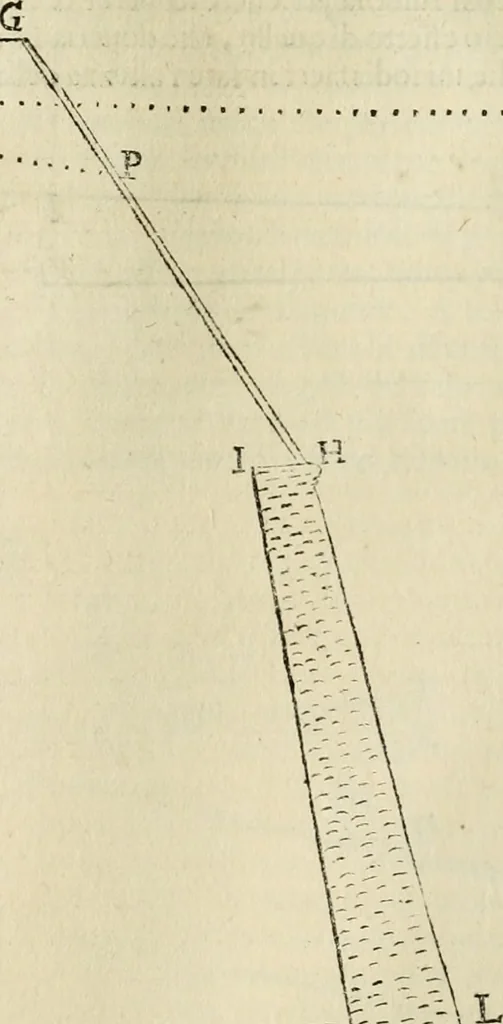 An illustration from Le fortificationi di Buonaiuto Lorini, nobile fiorentino ... : con l'aggiunta del sesto libro doue si mostra, con la scienza e con la pratica, l'ordine di fortificare le città & altri luoghi, con tutti gli auuertimenti, che più possono apportar benficio per la sicurtà delle fortezze .., 1609, leaf 119
