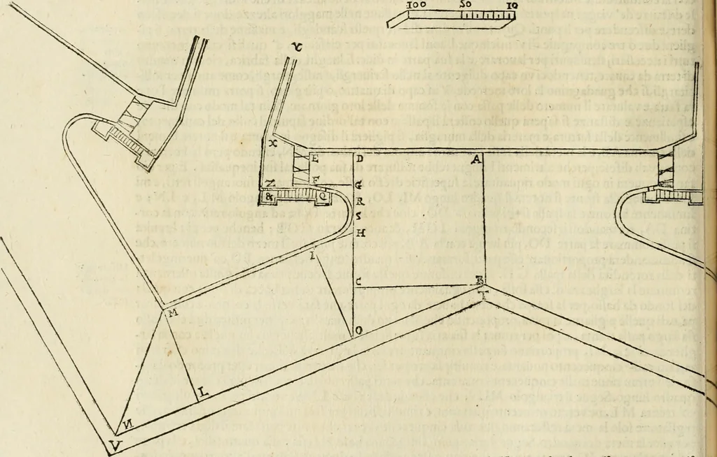 An illustration from Le fortificationi di Buonaiuto Lorini, nobile fiorentino ... : con l'aggiunta del sesto libro doue si mostra, con la scienza e con la pratica, l'ordine di fortificare le città & altri luoghi, con tutti gli auuertimenti, che più possono apportar benficio per la sicurtà delle fortezze .., 1609, leaf 129