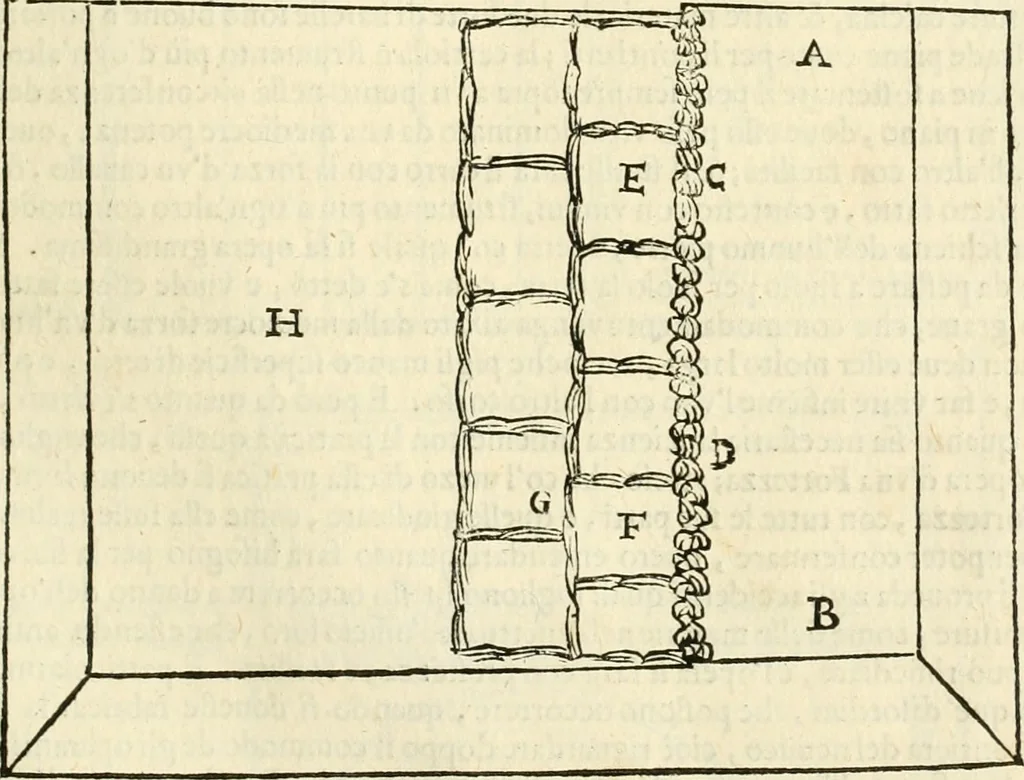 An illustration from Le fortificationi di Buonaiuto Lorini, nobile fiorentino ... : con l'aggiunta del sesto libro doue si mostra, con la scienza e con la pratica, l'ordine di fortificare le città & altri luoghi, con tutti gli auuertimenti, che più possono apportar benficio per la sicurtà delle fortezze .., 1609, leaf 134