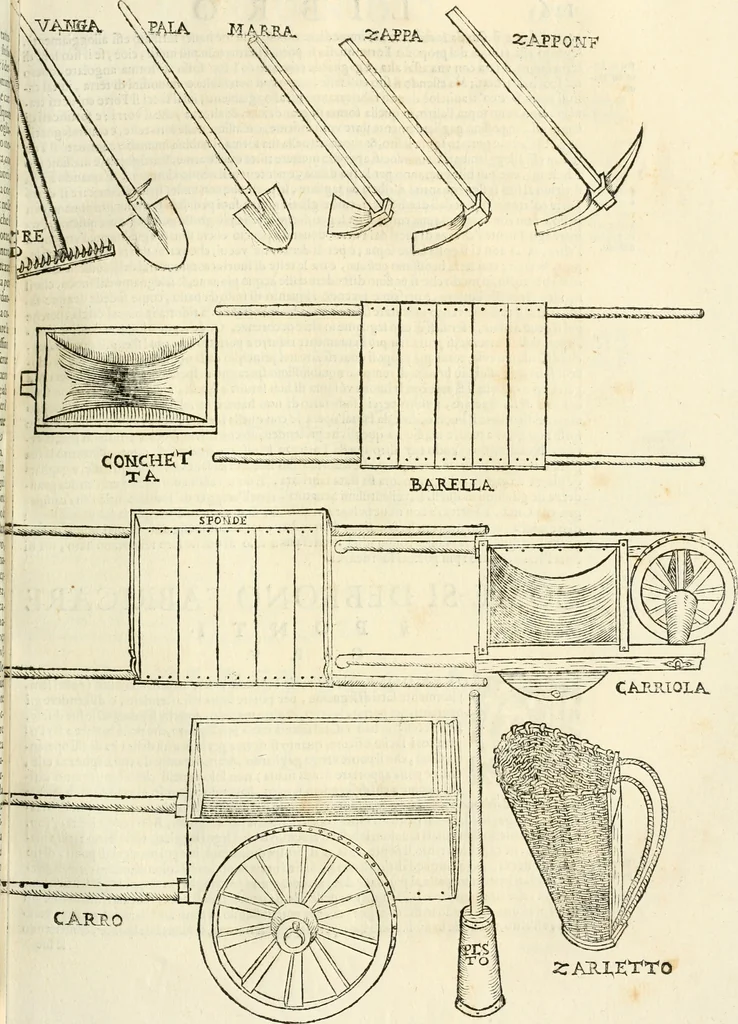 An illustration from Le fortificationi di Buonaiuto Lorini, nobile fiorentino ... : con l'aggiunta del sesto libro doue si mostra, con la scienza e con la pratica, l'ordine di fortificare le città & altri luoghi, con tutti gli auuertimenti, che più possono apportar benficio per la sicurtà delle fortezze .., 1609, leaf 136