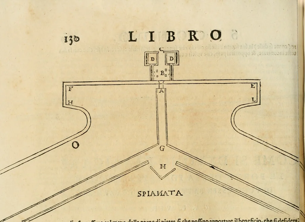 An illustration from Le fortificationi di Buonaiuto Lorini, nobile fiorentino ... : con l'aggiunta del sesto libro doue si mostra, con la scienza e con la pratica, l'ordine di fortificare le città & altri luoghi, con tutti gli auuertimenti, che più possono apportar benficio per la sicurtà delle fortezze .., 1609, leaf 141