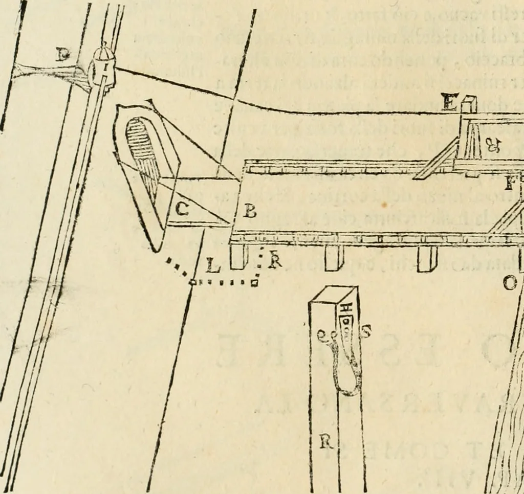 An illustration from Le fortificationi di Buonaiuto Lorini, nobile fiorentino ... : con l'aggiunta del sesto libro doue si mostra, con la scienza e con la pratica, l'ordine di fortificare le città & altri luoghi, con tutti gli auuertimenti, che più possono apportar benficio per la sicurtà delle fortezze .., 1609, leaf 143
