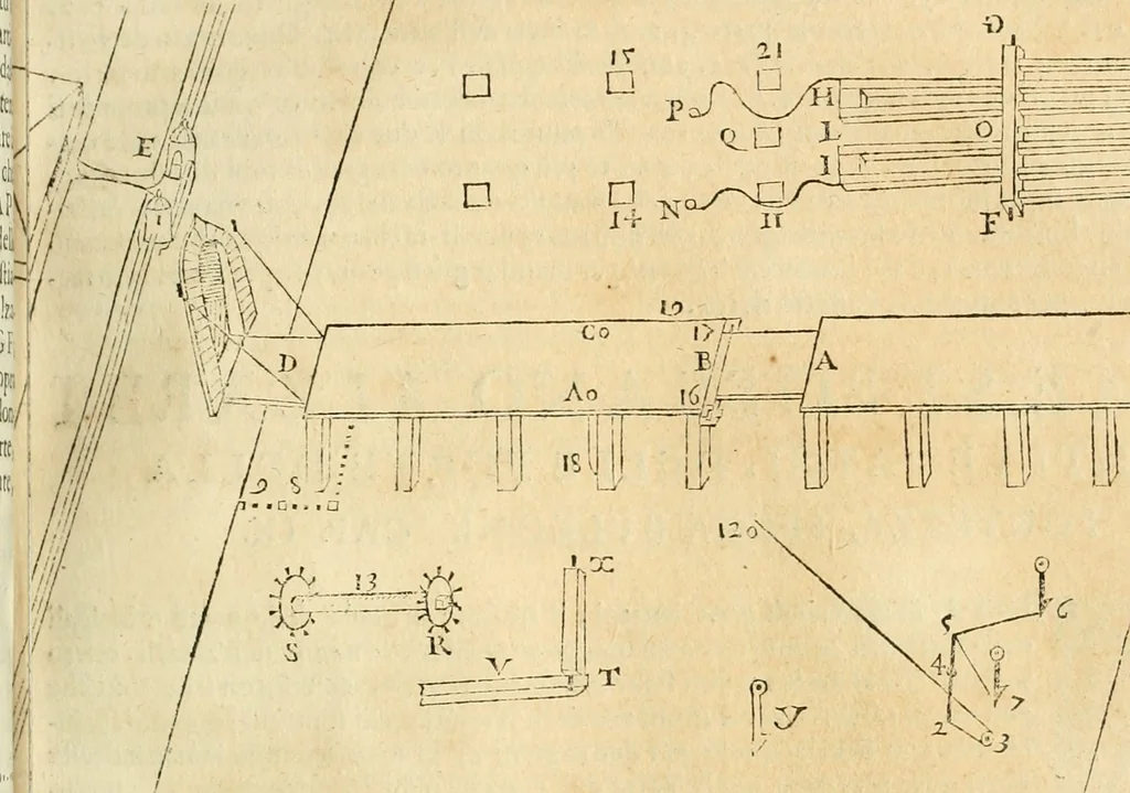 An illustration from Le fortificationi di Buonaiuto Lorini, nobile fiorentino ... : con l'aggiunta del sesto libro doue si mostra, con la scienza e con la pratica, l'ordine di fortificare le città & altri luoghi, con tutti gli auuertimenti, che più possono apportar benficio per la sicurtà delle fortezze .., 1609, leaf 144