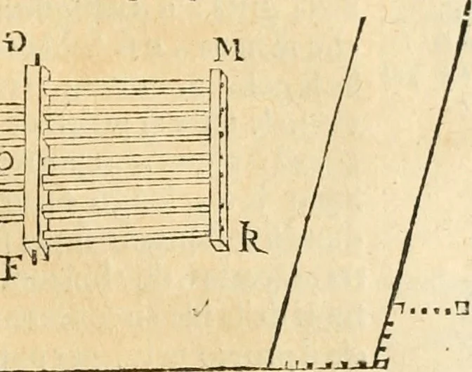 An illustration from Le fortificationi di Buonaiuto Lorini, nobile fiorentino ... : con l'aggiunta del sesto libro doue si mostra, con la scienza e con la pratica, l'ordine di fortificare le città & altri luoghi, con tutti gli auuertimenti, che più possono apportar benficio per la sicurtà delle fortezze .., 1609, leaf 144