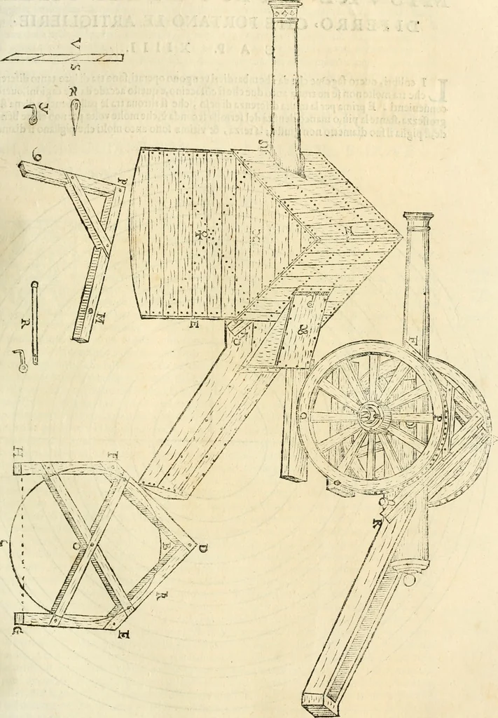 An illustration from Le fortificationi di Buonaiuto Lorini, nobile fiorentino ... : con l'aggiunta del sesto libro doue si mostra, con la scienza e con la pratica, l'ordine di fortificare le città & altri luoghi, con tutti gli auuertimenti, che più possono apportar benficio per la sicurtà delle fortezze .., 1609, leaf 152