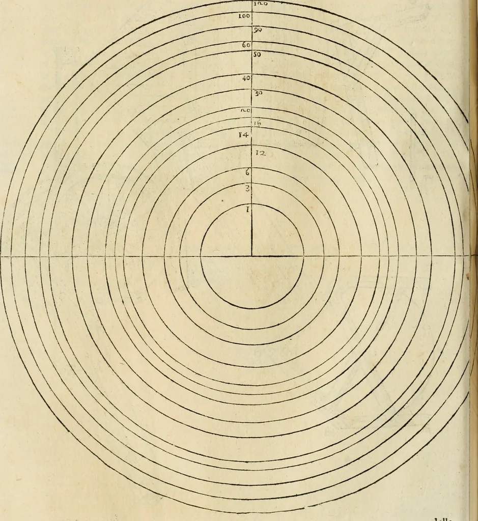 An illustration from Le fortificationi di Buonaiuto Lorini, nobile fiorentino ... : con l'aggiunta del sesto libro doue si mostra, con la scienza e con la pratica, l'ordine di fortificare le città & altri luoghi, con tutti gli auuertimenti, che più possono apportar benficio per la sicurtà delle fortezze .., 1609, leaf 153