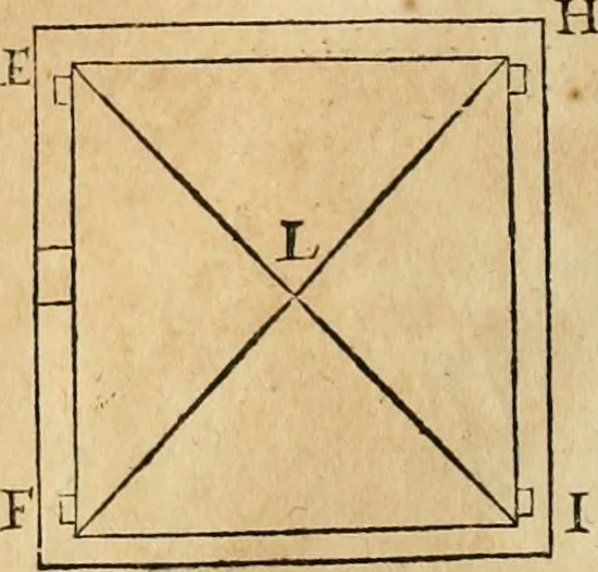 An illustration from Le fortificationi di Buonaiuto Lorini, nobile fiorentino ... : con l'aggiunta del sesto libro doue si mostra, con la scienza e con la pratica, l'ordine di fortificare le città & altri luoghi, con tutti gli auuertimenti, che più possono apportar benficio per la sicurtà delle fortezze .., 1609, leaf 159