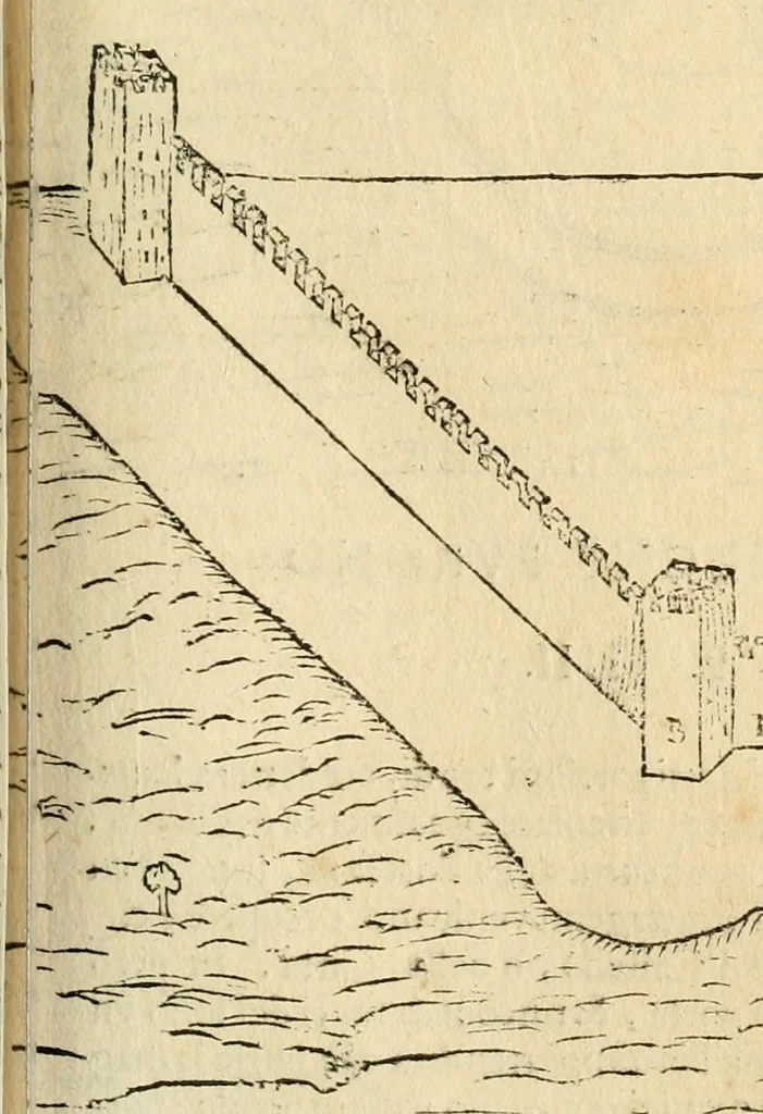 An illustration from Le fortificationi di Buonaiuto Lorini, nobile fiorentino ... : con l'aggiunta del sesto libro doue si mostra, con la scienza e con la pratica, l'ordine di fortificare le città & altri luoghi, con tutti gli auuertimenti, che più possono apportar benficio per la sicurtà delle fortezze .., 1609, leaf 164
