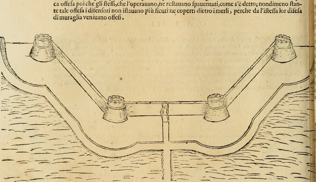 An illustration from Le fortificationi di Buonaiuto Lorini, nobile fiorentino ... : con l'aggiunta del sesto libro doue si mostra, con la scienza e con la pratica, l'ordine di fortificare le città & altri luoghi, con tutti gli auuertimenti, che più possono apportar benficio per la sicurtà delle fortezze .., 1609, leaf 165