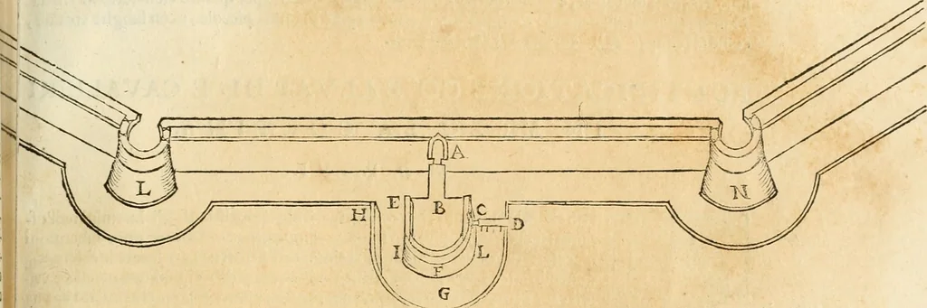 An illustration from Le fortificationi di Buonaiuto Lorini, nobile fiorentino ... : con l'aggiunta del sesto libro doue si mostra, con la scienza e con la pratica, l'ordine di fortificare le città & altri luoghi, con tutti gli auuertimenti, che più possono apportar benficio per la sicurtà delle fortezze .., 1609, leaf 166