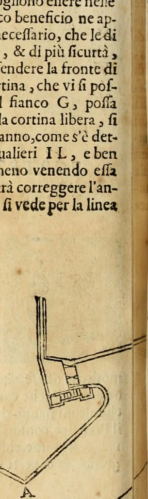 An illustration from Le fortificationi di Buonaiuto Lorini, nobile fiorentino ... : con l'aggiunta del sesto libro doue si mostra, con la scienza e con la pratica, l'ordine di fortificare le città & altri luoghi, con tutti gli auuertimenti, che più possono apportar benficio per la sicurtà delle fortezze .., 1609, leaf 169