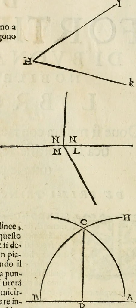 An illustration from Le fortificationi di Buonaiuto Lorini, nobile fiorentino ... : con l'aggiunta del sesto libro doue si mostra, con la scienza e con la pratica, l'ordine di fortificare le città & altri luoghi, con tutti gli auuertimenti, che più possono apportar benficio per la sicurtà delle fortezze .., 1609, leaf 17