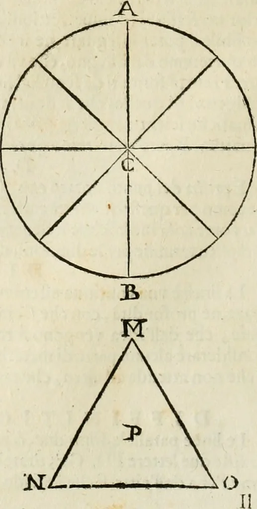 An illustration from Le fortificationi di Buonaiuto Lorini, nobile fiorentino ... : con l'aggiunta del sesto libro doue si mostra, con la scienza e con la pratica, l'ordine di fortificare le città & altri luoghi, con tutti gli auuertimenti, che più possono apportar benficio per la sicurtà delle fortezze .., 1609, leaf 17