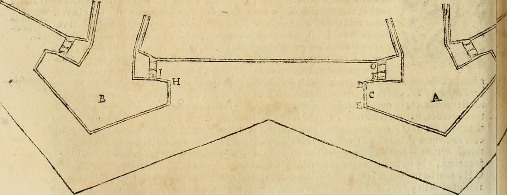 An illustration from Le fortificationi di Buonaiuto Lorini, nobile fiorentino ... : con l'aggiunta del sesto libro doue si mostra, con la scienza e con la pratica, l'ordine di fortificare le città & altri luoghi, con tutti gli auuertimenti, che più possono apportar benficio per la sicurtà delle fortezze .., 1609, leaf 171