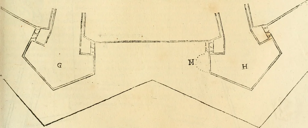 An illustration from Le fortificationi di Buonaiuto Lorini, nobile fiorentino ... : con l'aggiunta del sesto libro doue si mostra, con la scienza e con la pratica, l'ordine di fortificare le città & altri luoghi, con tutti gli auuertimenti, che più possono apportar benficio per la sicurtà delle fortezze .., 1609, leaf 172
