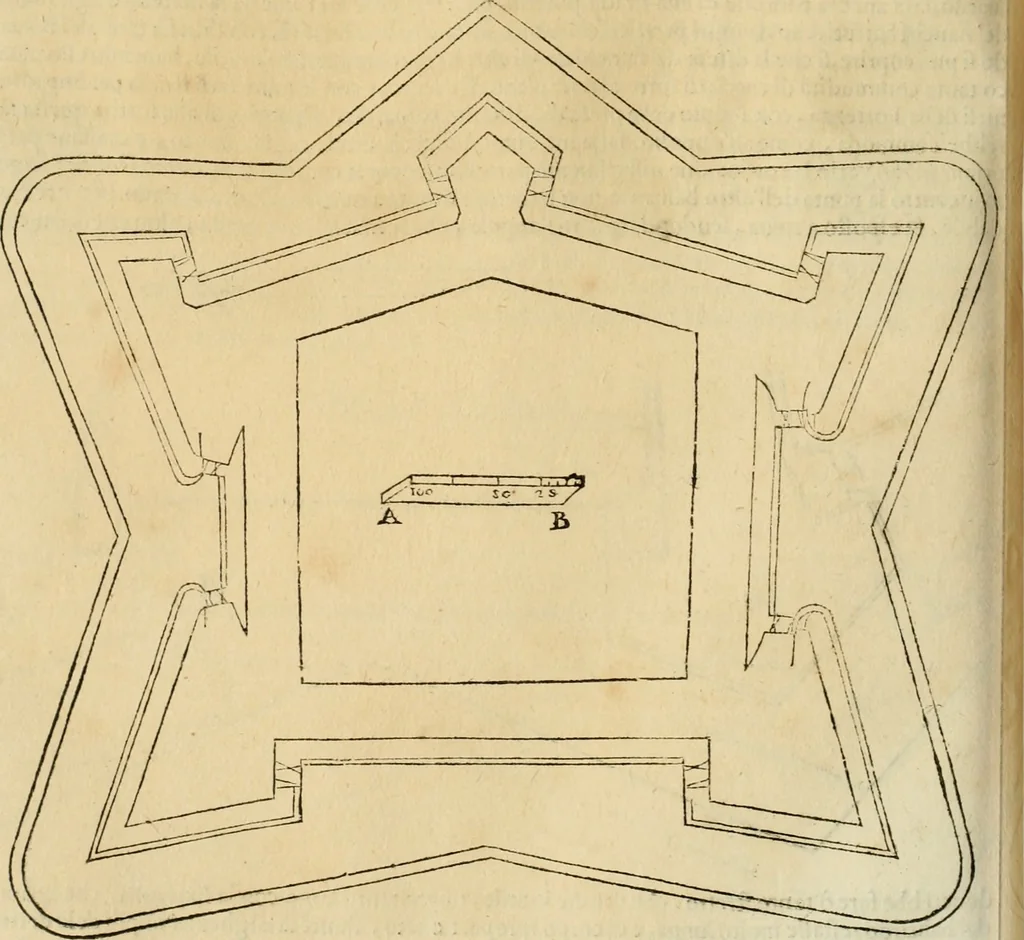 An illustration from Le fortificationi di Buonaiuto Lorini, nobile fiorentino ... : con l'aggiunta del sesto libro doue si mostra, con la scienza e con la pratica, l'ordine di fortificare le città & altri luoghi, con tutti gli auuertimenti, che più possono apportar benficio per la sicurtà delle fortezze .., 1609, leaf 173