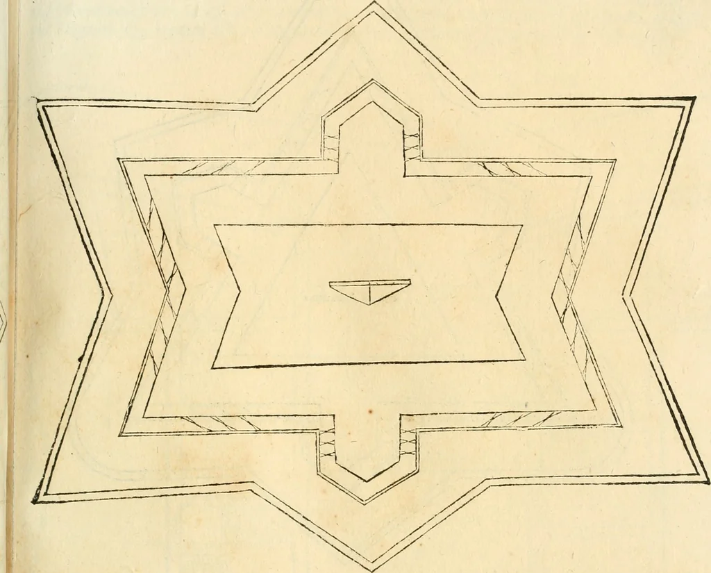 An illustration from Le fortificationi di Buonaiuto Lorini, nobile fiorentino ... : con l'aggiunta del sesto libro doue si mostra, con la scienza e con la pratica, l'ordine di fortificare le città & altri luoghi, con tutti gli auuertimenti, che più possono apportar benficio per la sicurtà delle fortezze .., 1609, leaf 176
