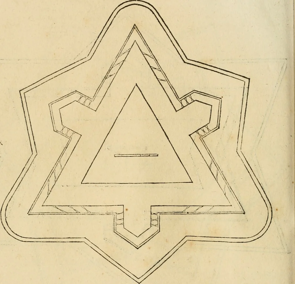 An illustration from Le fortificationi di Buonaiuto Lorini, nobile fiorentino ... : con l'aggiunta del sesto libro doue si mostra, con la scienza e con la pratica, l'ordine di fortificare le città & altri luoghi, con tutti gli auuertimenti, che più possono apportar benficio per la sicurtà delle fortezze .., 1609, leaf 177