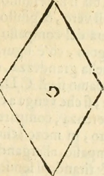 An illustration from Le fortificationi di Buonaiuto Lorini, nobile fiorentino ... : con l'aggiunta del sesto libro doue si mostra, con la scienza e con la pratica, l'ordine di fortificare le città & altri luoghi, con tutti gli auuertimenti, che più possono apportar benficio per la sicurtà delle fortezze .., 1609, leaf 18