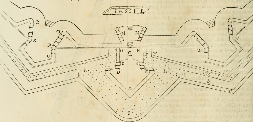 An illustration from Le fortificationi di Buonaiuto Lorini, nobile fiorentino ... : con l'aggiunta del sesto libro doue si mostra, con la scienza e con la pratica, l'ordine di fortificare le città & altri luoghi, con tutti gli auuertimenti, che più possono apportar benficio per la sicurtà delle fortezze .., 1609, leaf 187