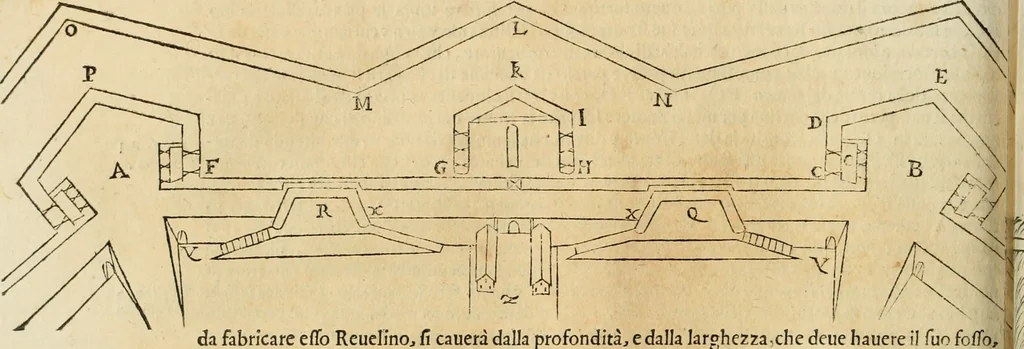 An illustration from Le fortificationi di Buonaiuto Lorini, nobile fiorentino ... : con l'aggiunta del sesto libro doue si mostra, con la scienza e con la pratica, l'ordine di fortificare le città & altri luoghi, con tutti gli auuertimenti, che più possono apportar benficio per la sicurtà delle fortezze .., 1609, leaf 189