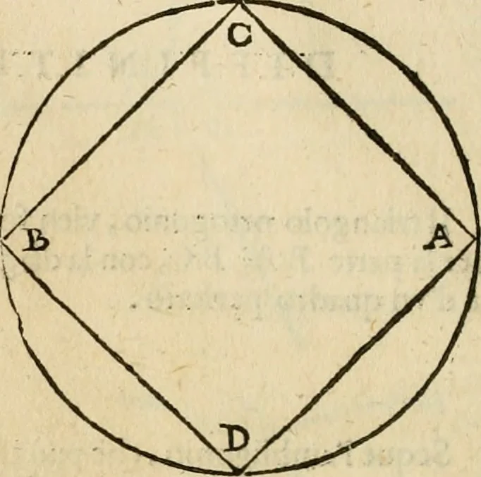 An illustration from Le fortificationi di Buonaiuto Lorini, nobile fiorentino ... : con l'aggiunta del sesto libro doue si mostra, con la scienza e con la pratica, l'ordine di fortificare le città & altri luoghi, con tutti gli auuertimenti, che più possono apportar benficio per la sicurtà delle fortezze .., 1609, leaf 19