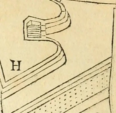 An illustration from Le fortificationi di Buonaiuto Lorini, nobile fiorentino ... : con l'aggiunta del sesto libro doue si mostra, con la scienza e con la pratica, l'ordine di fortificare le città & altri luoghi, con tutti gli auuertimenti, che più possono apportar benficio per la sicurtà delle fortezze .., 1609, leaf 198