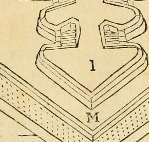An illustration from Le fortificationi di Buonaiuto Lorini, nobile fiorentino ... : con l'aggiunta del sesto libro doue si mostra, con la scienza e con la pratica, l'ordine di fortificare le città & altri luoghi, con tutti gli auuertimenti, che più possono apportar benficio per la sicurtà delle fortezze .., 1609, leaf 198