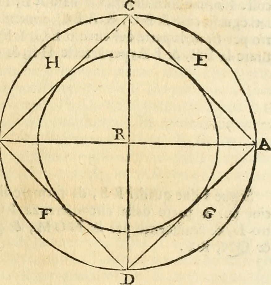 An illustration from Le fortificationi di Buonaiuto Lorini, nobile fiorentino ... : con l'aggiunta del sesto libro doue si mostra, con la scienza e con la pratica, l'ordine di fortificare le città & altri luoghi, con tutti gli auuertimenti, che più possono apportar benficio per la sicurtà delle fortezze .., 1609, leaf 20