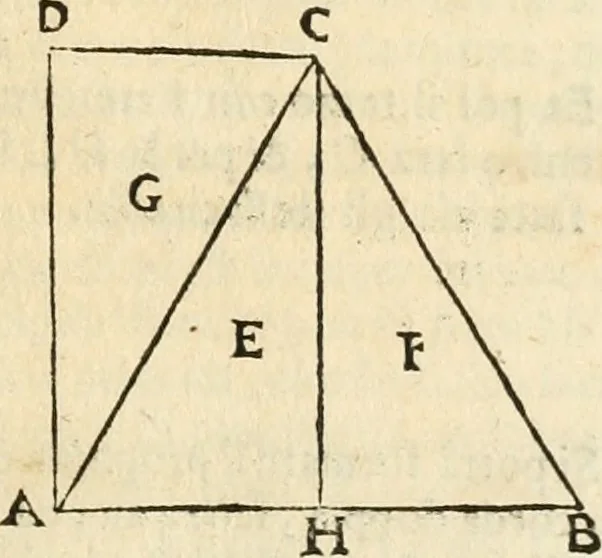 An illustration from Le fortificationi di Buonaiuto Lorini, nobile fiorentino ... : con l'aggiunta del sesto libro doue si mostra, con la scienza e con la pratica, l'ordine di fortificare le città & altri luoghi, con tutti gli auuertimenti, che più possono apportar benficio per la sicurtà delle fortezze .., 1609, leaf 20