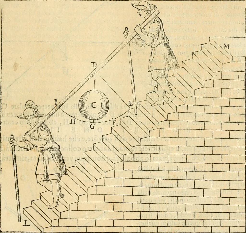 An illustration from Le fortificationi di Buonaiuto Lorini, nobile fiorentino ... : con l'aggiunta del sesto libro doue si mostra, con la scienza e con la pratica, l'ordine di fortificare le città & altri luoghi, con tutti gli auuertimenti, che più possono apportar benficio per la sicurtà delle fortezze .., 1609, leaf 210