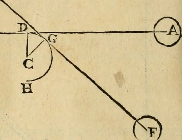 An illustration from Le fortificationi di Buonaiuto Lorini, nobile fiorentino ... : con l'aggiunta del sesto libro doue si mostra, con la scienza e con la pratica, l'ordine di fortificare le città & altri luoghi, con tutti gli auuertimenti, che più possono apportar benficio per la sicurtà delle fortezze .., 1609, leaf 211