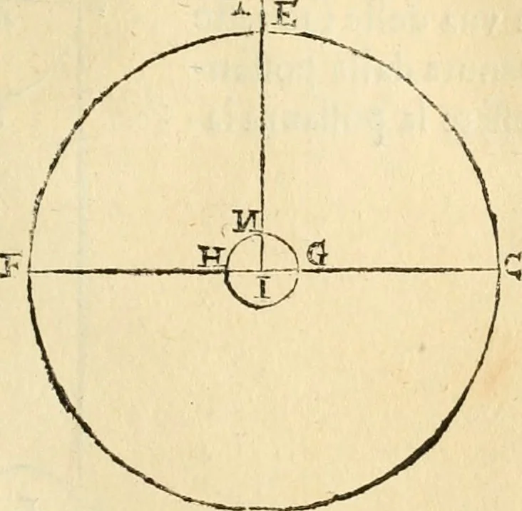 An illustration from Le fortificationi di Buonaiuto Lorini, nobile fiorentino ... : con l'aggiunta del sesto libro doue si mostra, con la scienza e con la pratica, l'ordine di fortificare le città & altri luoghi, con tutti gli auuertimenti, che più possono apportar benficio per la sicurtà delle fortezze .., 1609, leaf 212