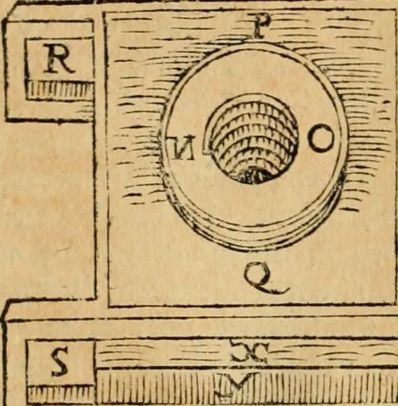 An illustration from Le fortificationi di Buonaiuto Lorini, nobile fiorentino ... : con l'aggiunta del sesto libro doue si mostra, con la scienza e con la pratica, l'ordine di fortificare le città & altri luoghi, con tutti gli auuertimenti, che più possono apportar benficio per la sicurtà delle fortezze .., 1609, leaf 221