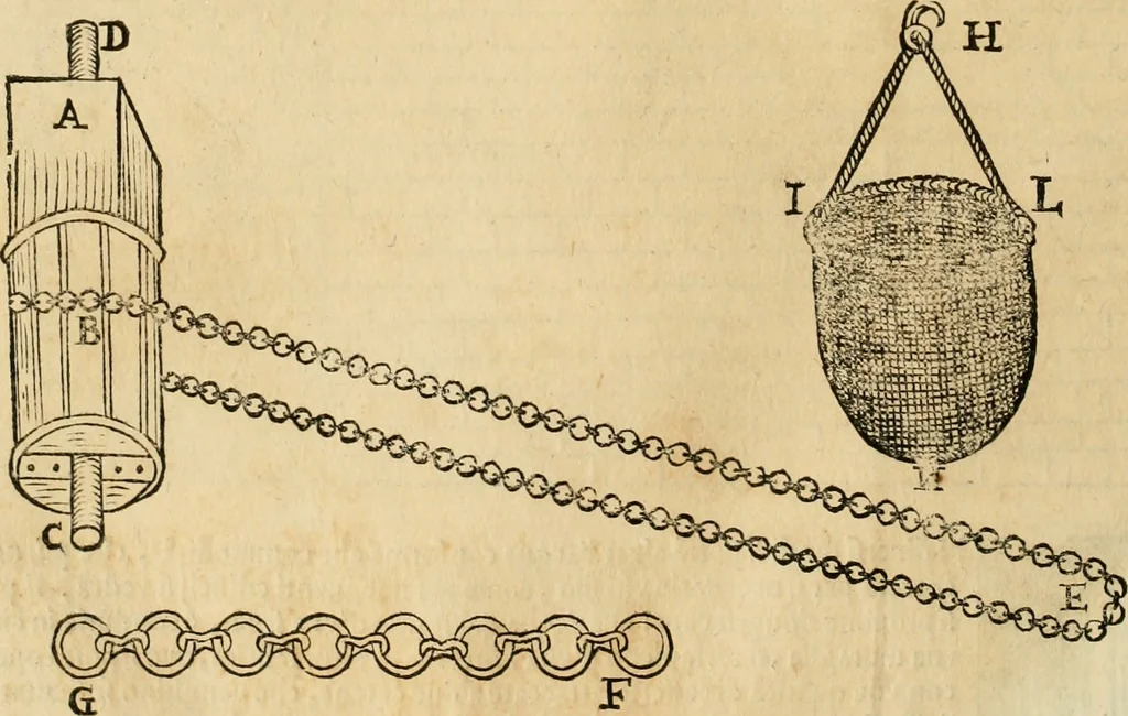 An illustration from Le fortificationi di Buonaiuto Lorini, nobile fiorentino ... : con l'aggiunta del sesto libro doue si mostra, con la scienza e con la pratica, l'ordine di fortificare le città & altri luoghi, con tutti gli auuertimenti, che più possono apportar benficio per la sicurtà delle fortezze .., 1609, leaf 229