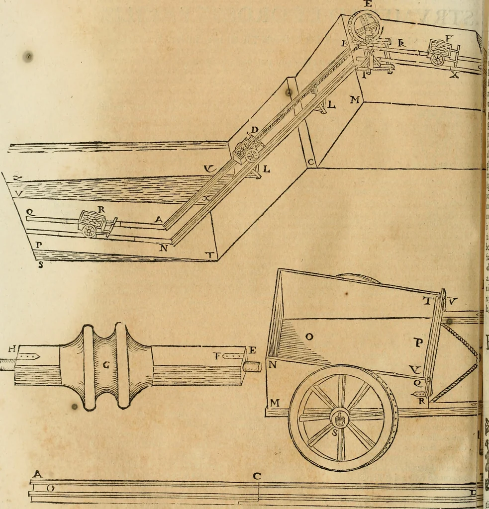 An illustration from Le fortificationi di Buonaiuto Lorini, nobile fiorentino ... : con l'aggiunta del sesto libro doue si mostra, con la scienza e con la pratica, l'ordine di fortificare le città & altri luoghi, con tutti gli auuertimenti, che più possono apportar benficio per la sicurtà delle fortezze .., 1609, leaf 231