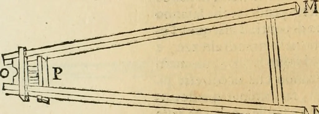 An illustration from Le fortificationi di Buonaiuto Lorini, nobile fiorentino ... : con l'aggiunta del sesto libro doue si mostra, con la scienza e con la pratica, l'ordine di fortificare le città & altri luoghi, con tutti gli auuertimenti, che più possono apportar benficio per la sicurtà delle fortezze .., 1609, leaf 233
