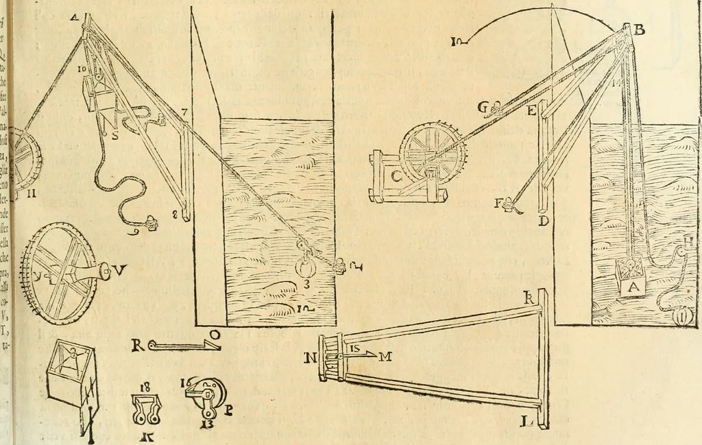 An illustration from Le fortificationi di Buonaiuto Lorini, nobile fiorentino ... : con l'aggiunta del sesto libro doue si mostra, con la scienza e con la pratica, l'ordine di fortificare le città & altri luoghi, con tutti gli auuertimenti, che più possono apportar benficio per la sicurtà delle fortezze .., 1609, leaf 234