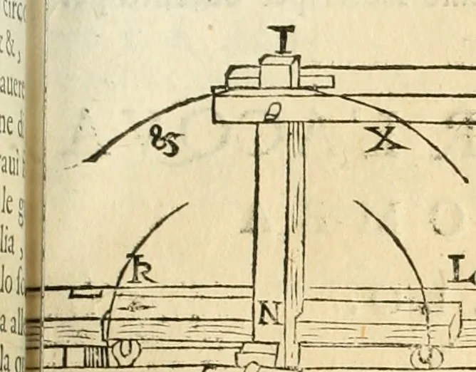 An illustration from Le fortificationi di Buonaiuto Lorini, nobile fiorentino ... : con l'aggiunta del sesto libro doue si mostra, con la scienza e con la pratica, l'ordine di fortificare le città & altri luoghi, con tutti gli auuertimenti, che più possono apportar benficio per la sicurtà delle fortezze .., 1609, leaf 238