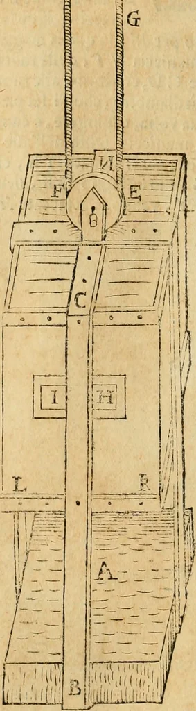 An illustration from Le fortificationi di Buonaiuto Lorini, nobile fiorentino ... : con l'aggiunta del sesto libro doue si mostra, con la scienza e con la pratica, l'ordine di fortificare le città & altri luoghi, con tutti gli auuertimenti, che più possono apportar benficio per la sicurtà delle fortezze .., 1609, leaf 243