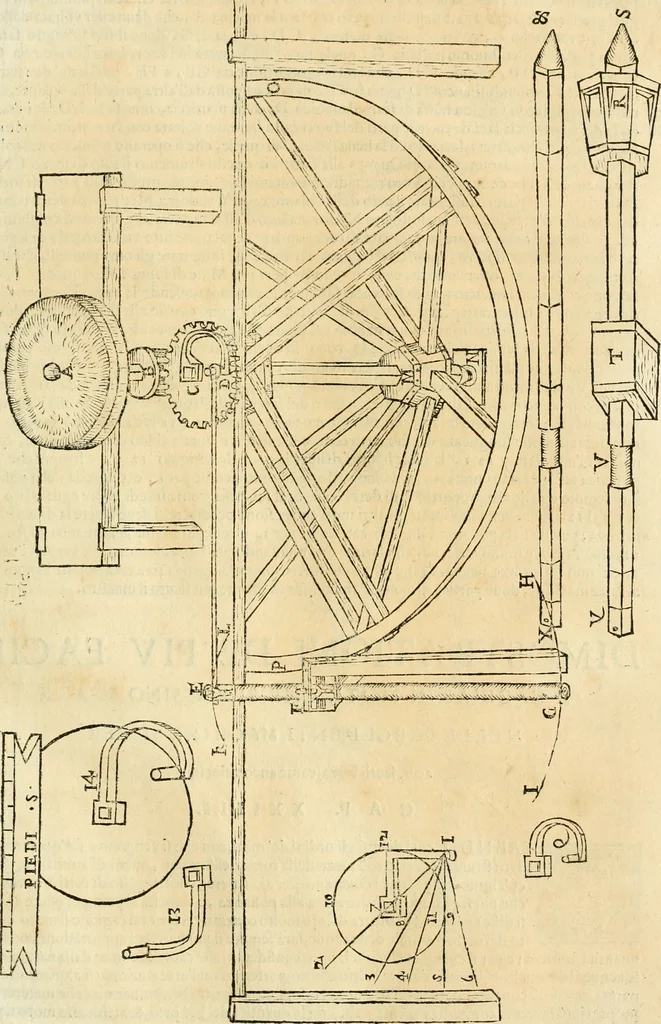 An illustration from Le fortificationi di Buonaiuto Lorini, nobile fiorentino ... : con l'aggiunta del sesto libro doue si mostra, con la scienza e con la pratica, l'ordine di fortificare le città & altri luoghi, con tutti gli auuertimenti, che più possono apportar benficio per la sicurtà delle fortezze .., 1609, leaf 250