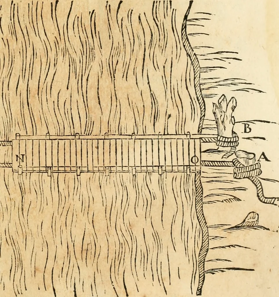 An illustration from Le fortificationi di Buonaiuto Lorini, nobile fiorentino ... : con l'aggiunta del sesto libro doue si mostra, con la scienza e con la pratica, l'ordine di fortificare le città & altri luoghi, con tutti gli auuertimenti, che più possono apportar benficio per la sicurtà delle fortezze .., 1609, leaf 256