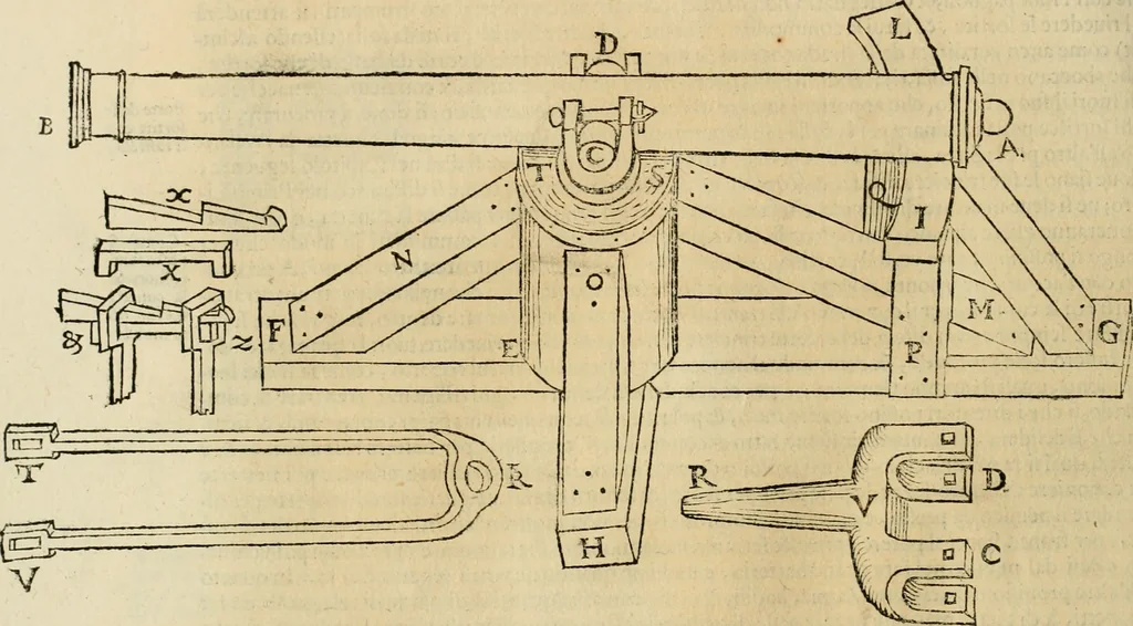 An illustration from Le fortificationi di Buonaiuto Lorini, nobile fiorentino ... : con l'aggiunta del sesto libro doue si mostra, con la scienza e con la pratica, l'ordine di fortificare le città & altri luoghi, con tutti gli auuertimenti, che più possono apportar benficio per la sicurtà delle fortezze .., 1609, leaf 269