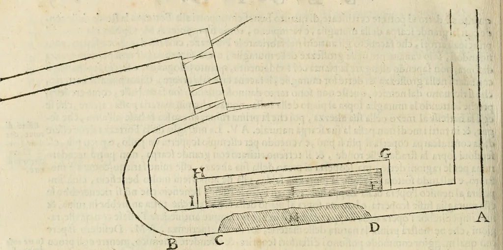 An illustration from Le fortificationi di Buonaiuto Lorini, nobile fiorentino ... : con l'aggiunta del sesto libro doue si mostra, con la scienza e con la pratica, l'ordine di fortificare le città & altri luoghi, con tutti gli auuertimenti, che più possono apportar benficio per la sicurtà delle fortezze .., 1609, leaf 279