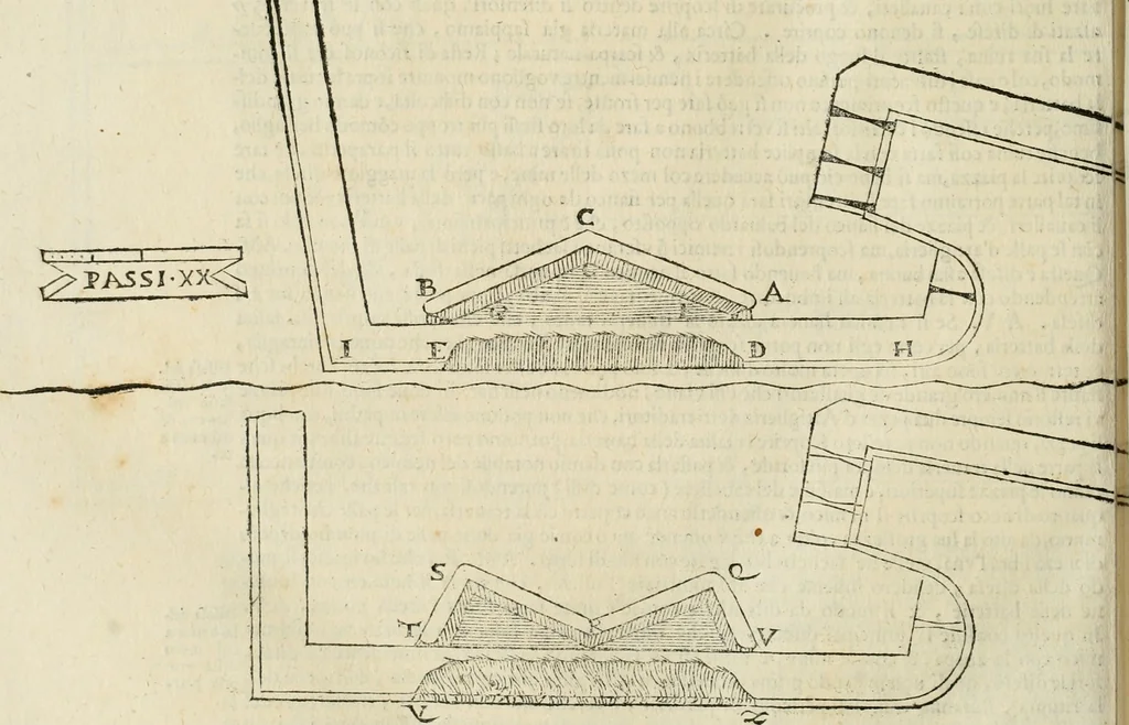 An illustration from Le fortificationi di Buonaiuto Lorini, nobile fiorentino ... : con l'aggiunta del sesto libro doue si mostra, con la scienza e con la pratica, l'ordine di fortificare le città & altri luoghi, con tutti gli auuertimenti, che più possono apportar benficio per la sicurtà delle fortezze .., 1609, leaf 279
