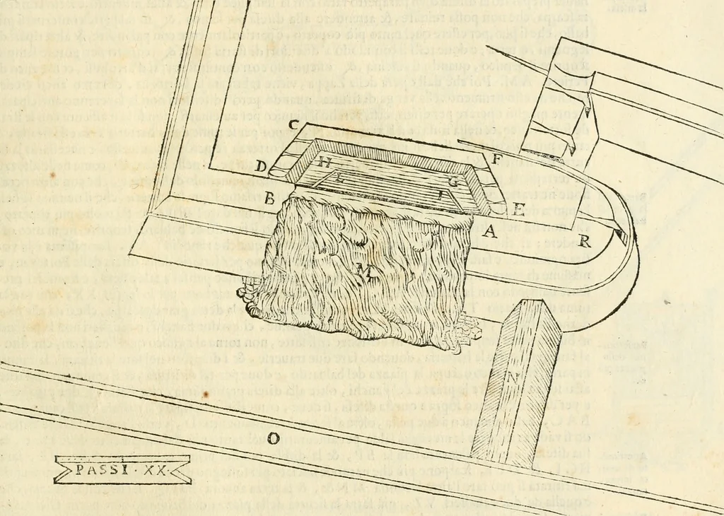 An illustration from Le fortificationi di Buonaiuto Lorini, nobile fiorentino ... : con l'aggiunta del sesto libro doue si mostra, con la scienza e con la pratica, l'ordine di fortificare le città & altri luoghi, con tutti gli auuertimenti, che più possono apportar benficio per la sicurtà delle fortezze .., 1609, leaf 282