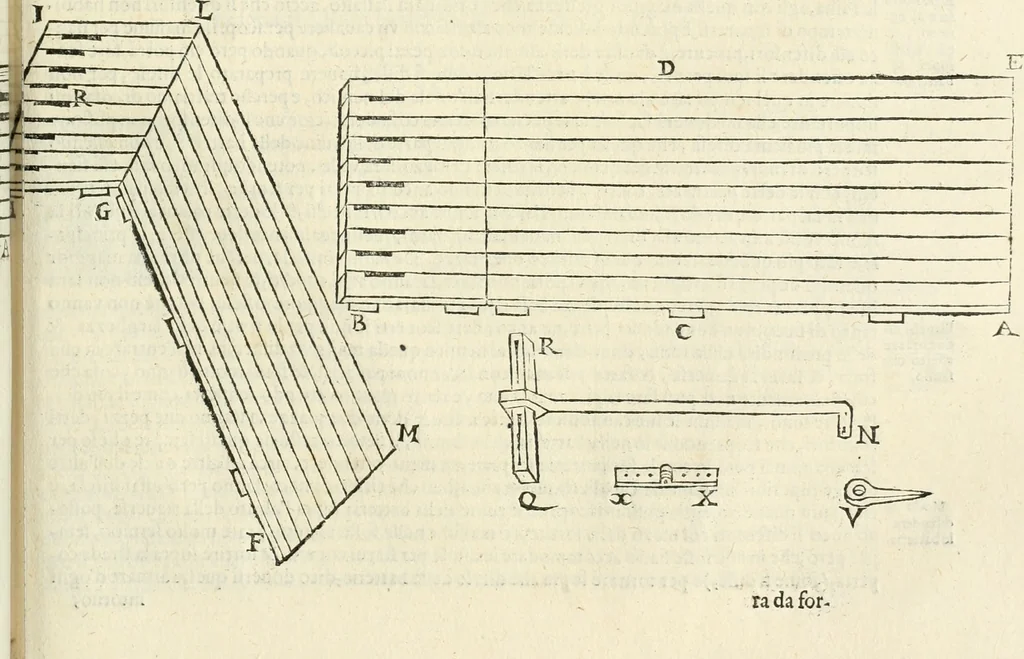An illustration from Le fortificationi di Buonaiuto Lorini, nobile fiorentino ... : con l'aggiunta del sesto libro doue si mostra, con la scienza e con la pratica, l'ordine di fortificare le città & altri luoghi, con tutti gli auuertimenti, che più possono apportar benficio per la sicurtà delle fortezze .., 1609, leaf 288
